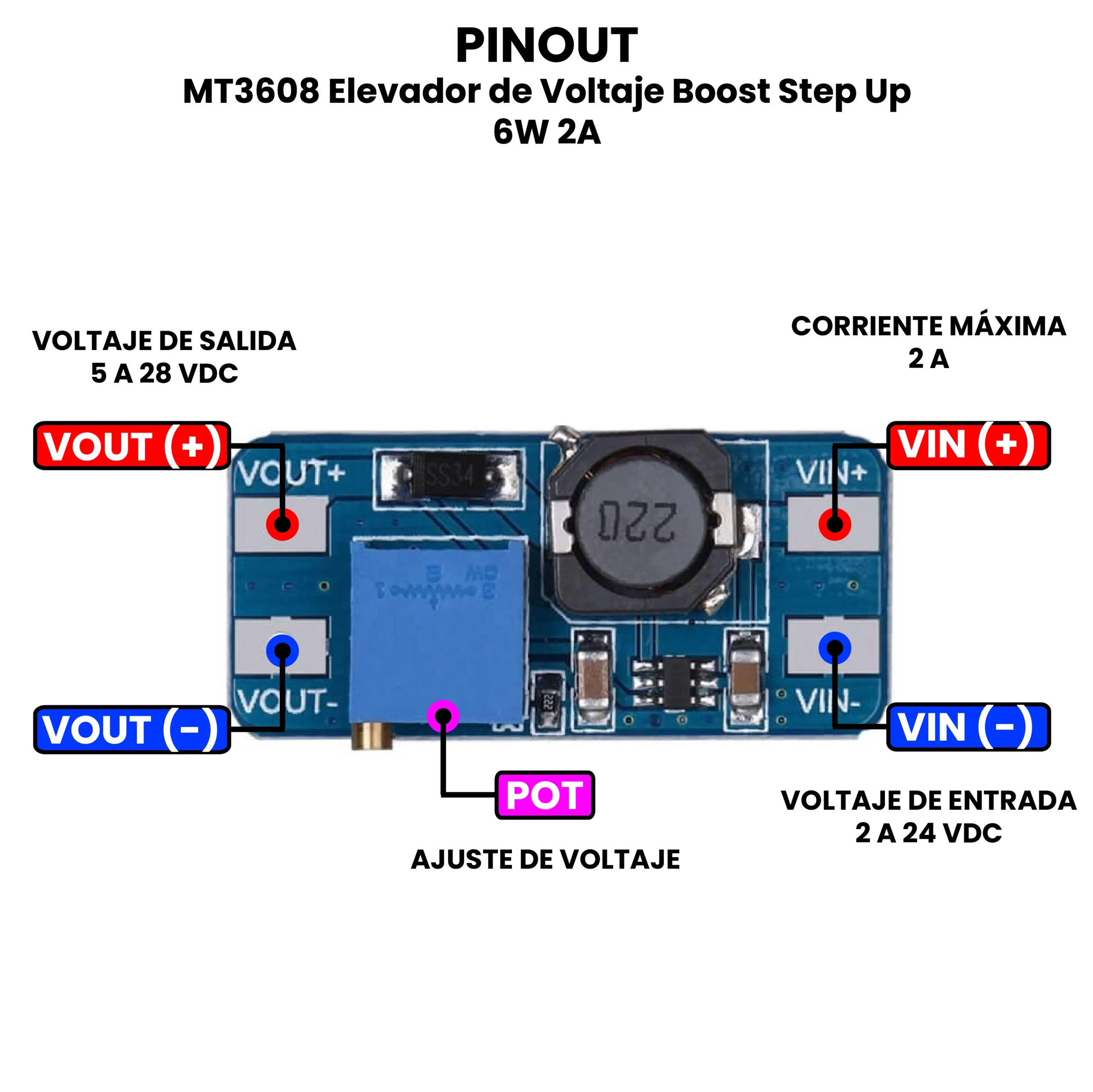MÓDULO MT3608 STEP-UP - Imagen 2