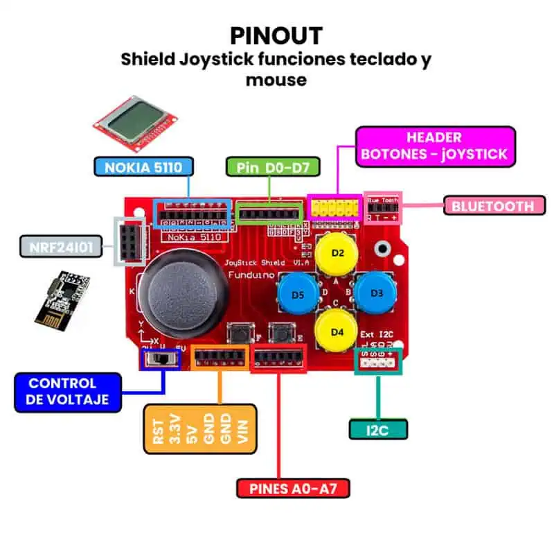 JOYSTICK SHIELD ARDUINO - Imagen 3