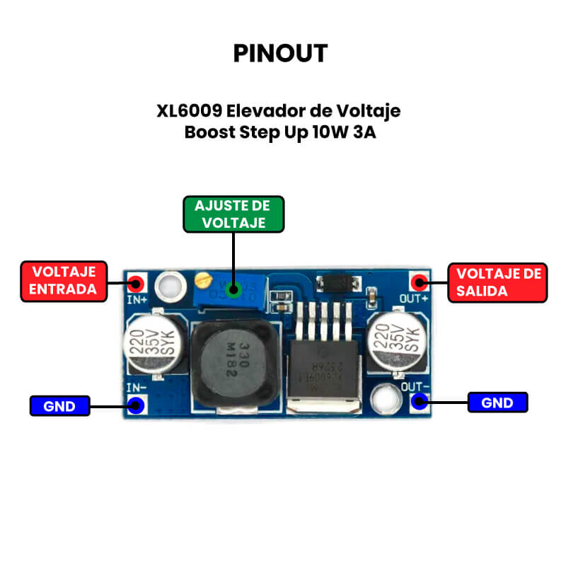 MÓDULO XL6009 STEP-UP - Imagen 2