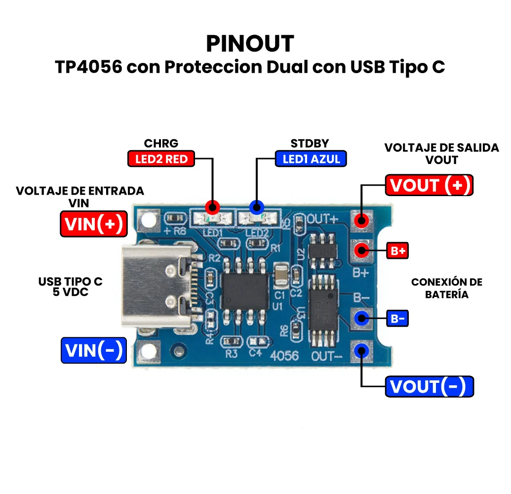 MÓDULO DE CARGA TP4056 TIPO C (1S) - Imagen 2