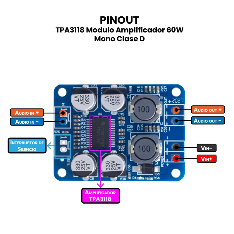MÓDULO AMPLIFICADOR MONO TPA3118 - Imagen 3