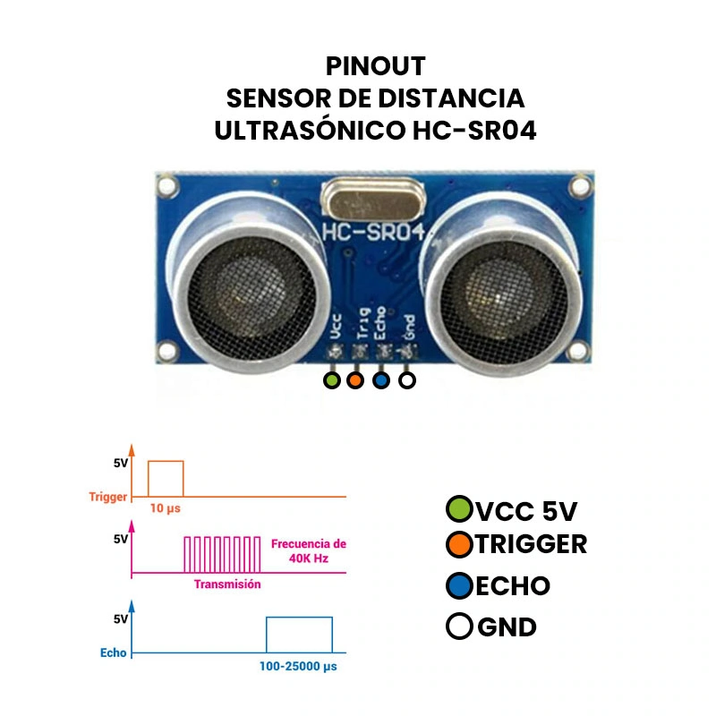SENSOR ULTRASÓNICO HC-SR04 - Imagen 4