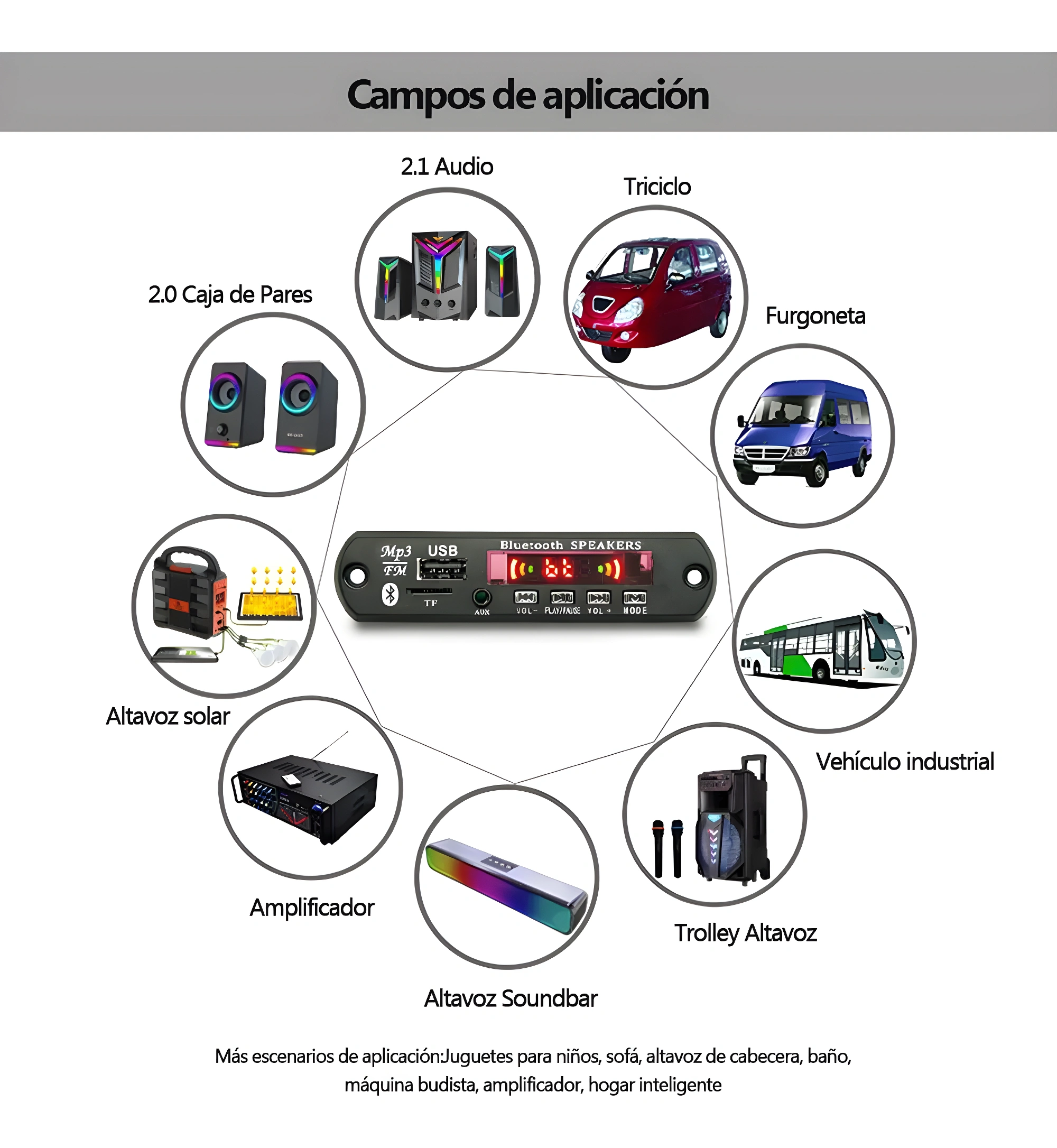 MÓDULO REPRODUCTOR BLUETOOTH USB TF FM 12V - Imagen 2