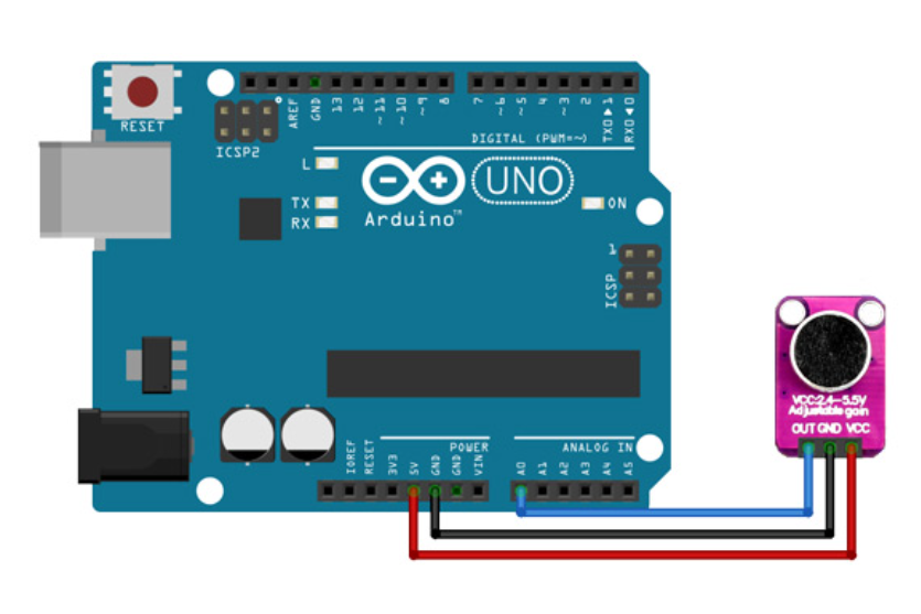 MAX4466 AMPLIFICADOR DE MICROFONO ELECTRET - Imagen 4