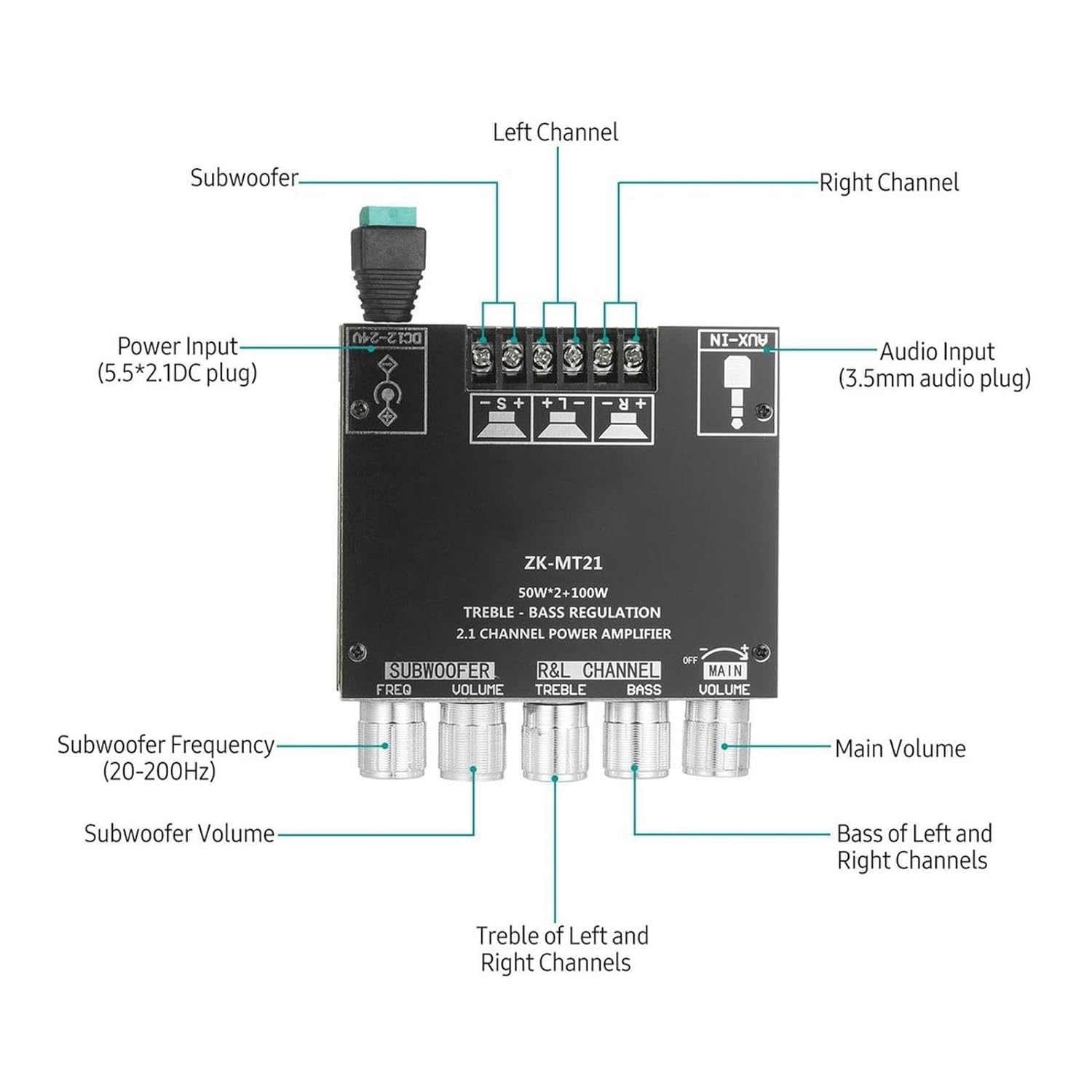 AMPLIFICADOR ZK-MT21 BLUETOOTH ESTÉREO 2.1 - Imagen 4